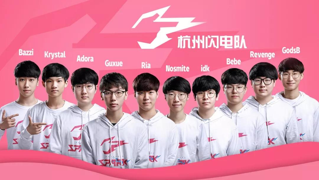 指挥防线和 指挥防线和